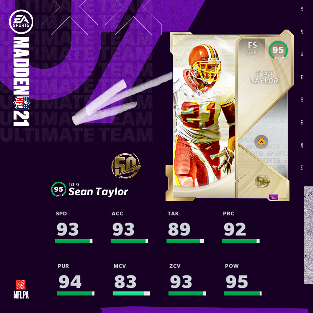 Nfl Team Stats Discount -  1696345365