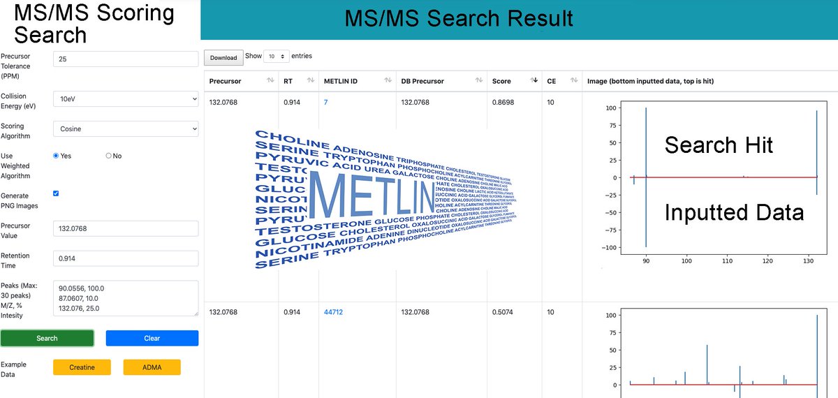 Gary Siuzdak tweet media
