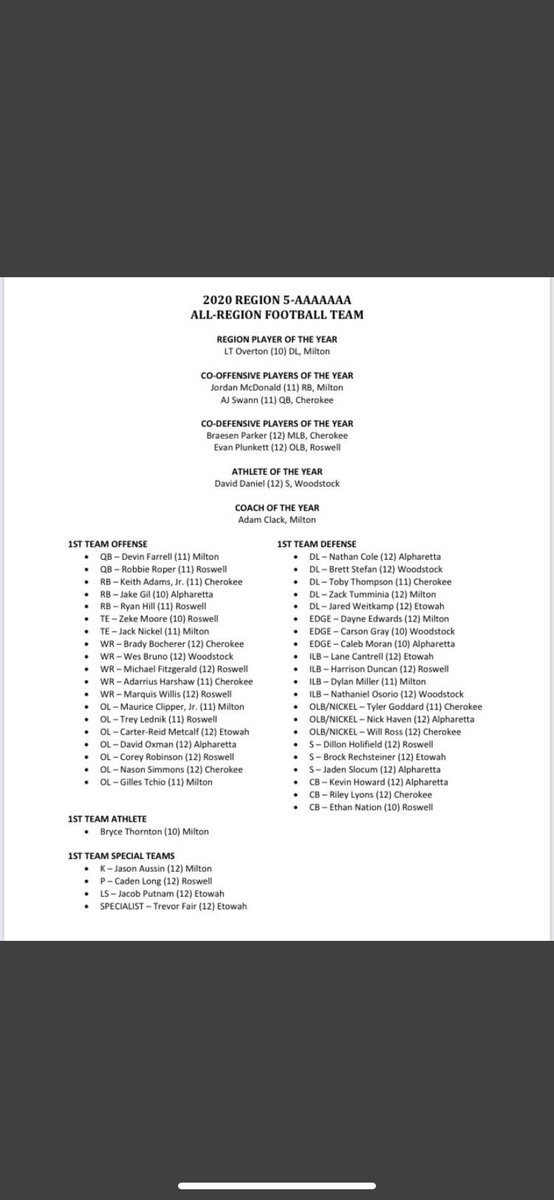 eplunkett2021's tweet photo. Blessed to be named one of two Defensive players of the REGION! @caprewett @roswellrecruits @RoswellStrength @CoachJohnLoose @ArmyWP_MLax @ArmyWP_Football https://t.co/IQel1uXMhH