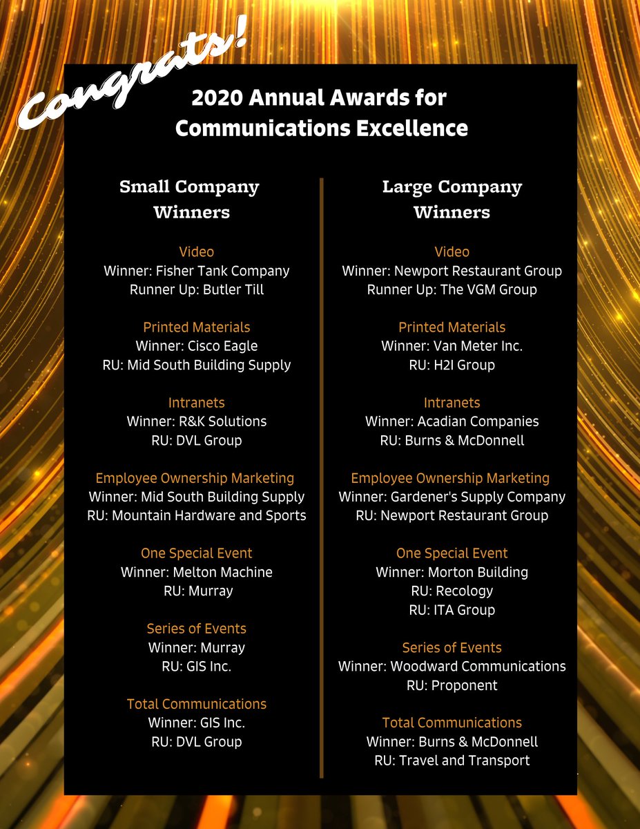 Congratulations to all our 2020 Annual Awards for Communications Excellence Winners! #ESOPsRock #AACE2020