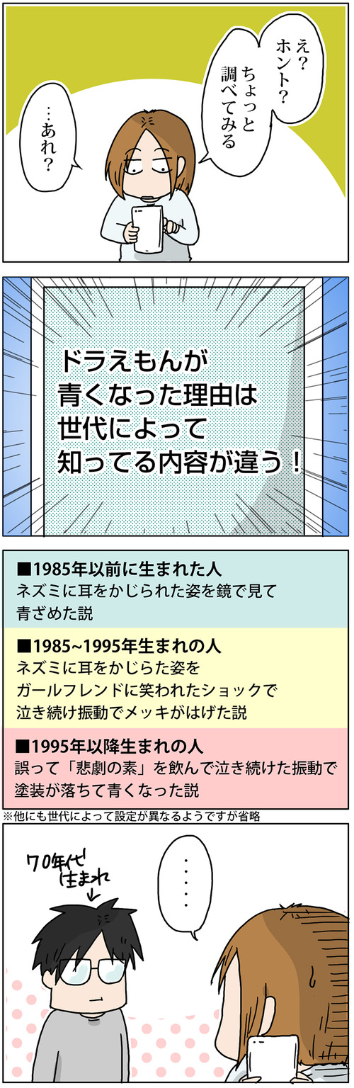 片森 かたくりこ ドラえもんが青い理由 T Co Koy3en0ksu T Co Uxrwys54cx Twitter