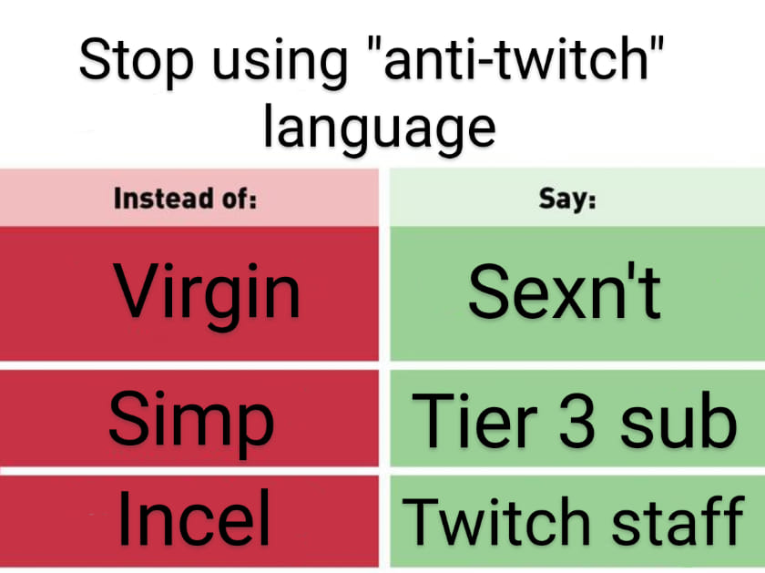Use perform instead