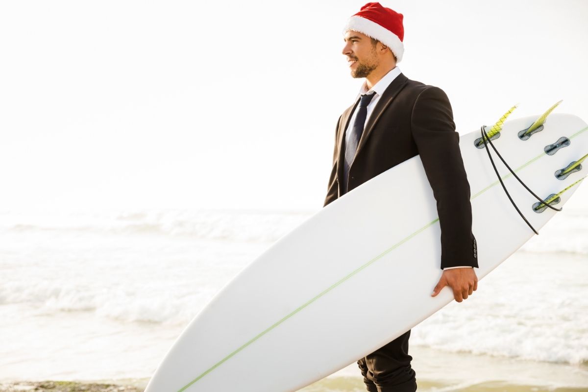 Christmas is almost upon us and 2020 is nearly over! Before you crack open the champagne, consider your staffing &amp; payroll over the holidays.

findco.co.nz/planning-your-…