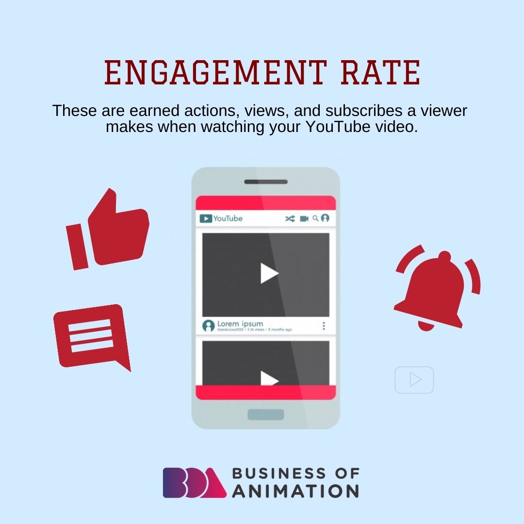 animationbiz's tweet photo. There are 6 key metrics you'll need to keep an eye on to see if your YouTube ads are working:
1. Views
2. Clicks
3. Video Viewership
4. Engagement Rate
5. Conversion
6. Cost per Conversion
#AnimationYouTubeChannel #AnimationYouTubeSEO #AnimatorYouTuber
2/2 https://t.co/lj9KlTtG5N