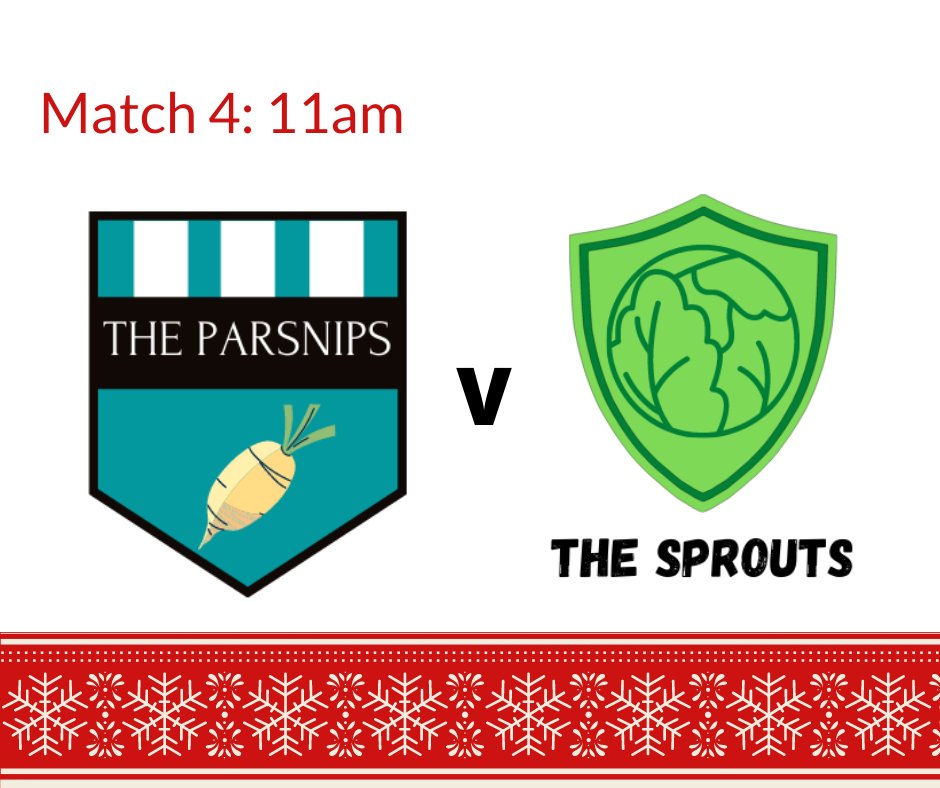 Darlington Headlanders Netball Club tweet media