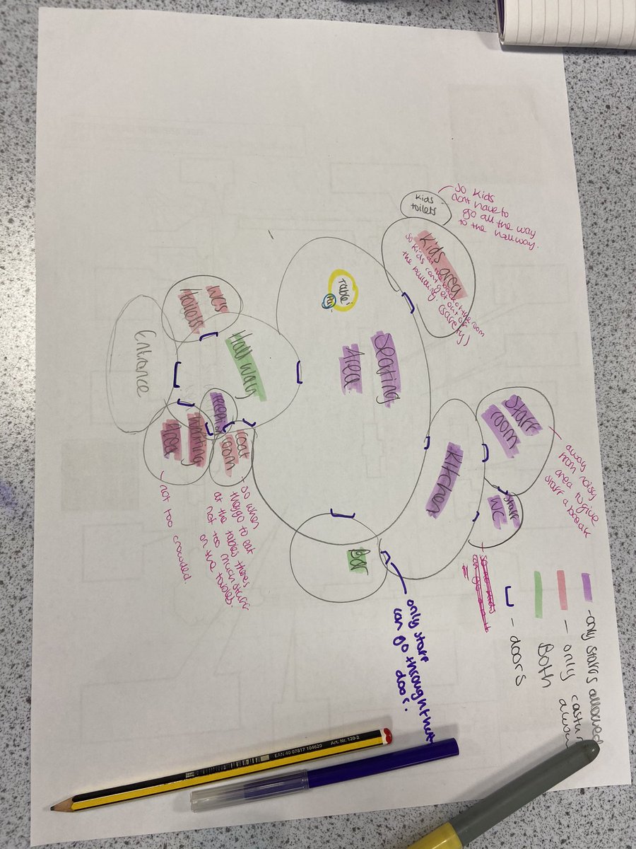 FPHS Design and Technology tweet media