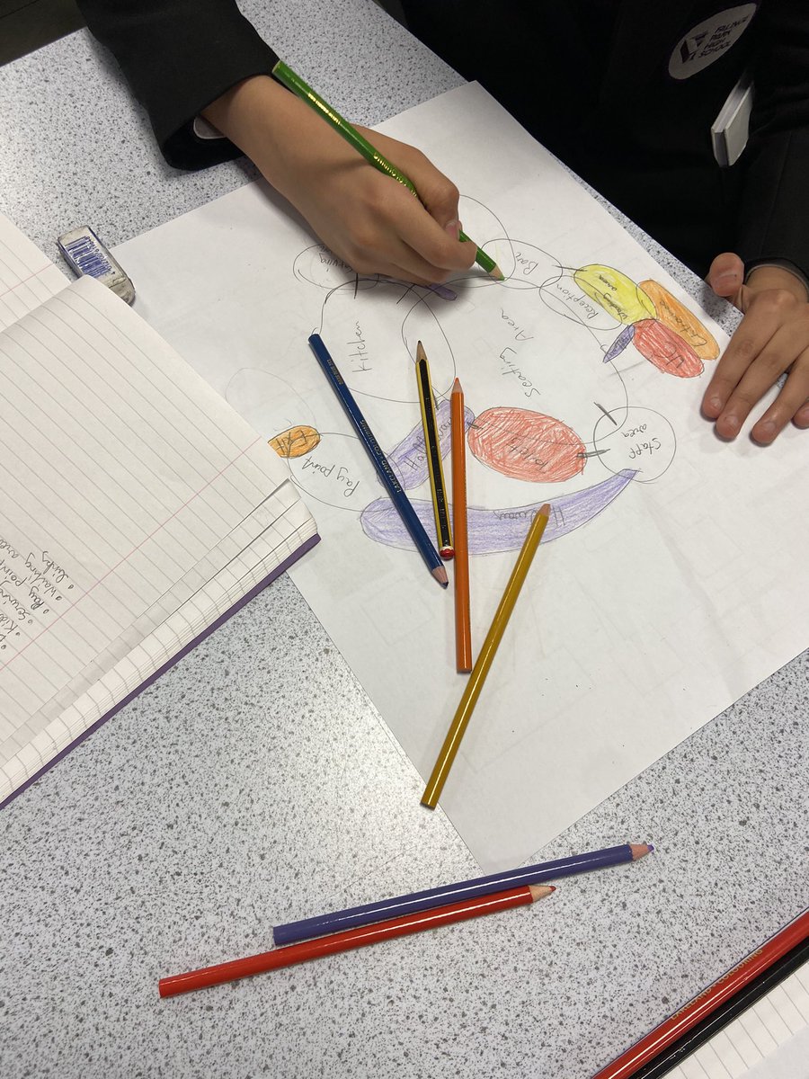 FPHS Design and Technology tweet media