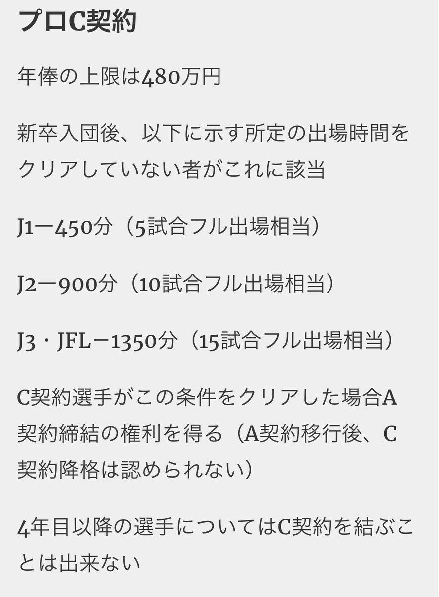 ジェフリスク A契約の条件 出場時間達成できなかった本田選手は 年俸460万円以上でa契約してくれる Jリーグのチームを探すか 海外に行くって感じか 浦田樹も仲村京雅もそういうことか