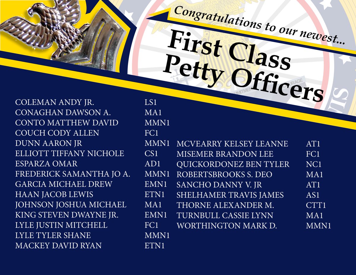stennis74's tweet photo. Congratulations to all the newly advanced Petty Officers! #LookAhead #SetTheStandard #CVN74 https://t.co/RoOF231BE2