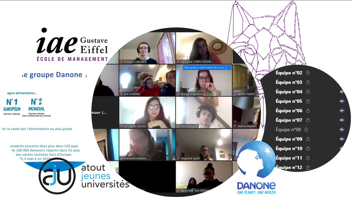 Gamixlab's tweet photo. Déjà 14 heures de travail 
pour le hackathon @IAE_G_Eiffel @DanoneFR  @AtoutJeunesUniv ! 15 équipes (130 étudiant·e·s) hackent le process de recrutement de Danone. @IAEFRANCE @ActuFNEGE @Aunege @EduniversalEEA @danonejobs @cidp_upec @UPECactus @philippelid @InfoEtGestion https://t.co/Dn3m5CbTAt