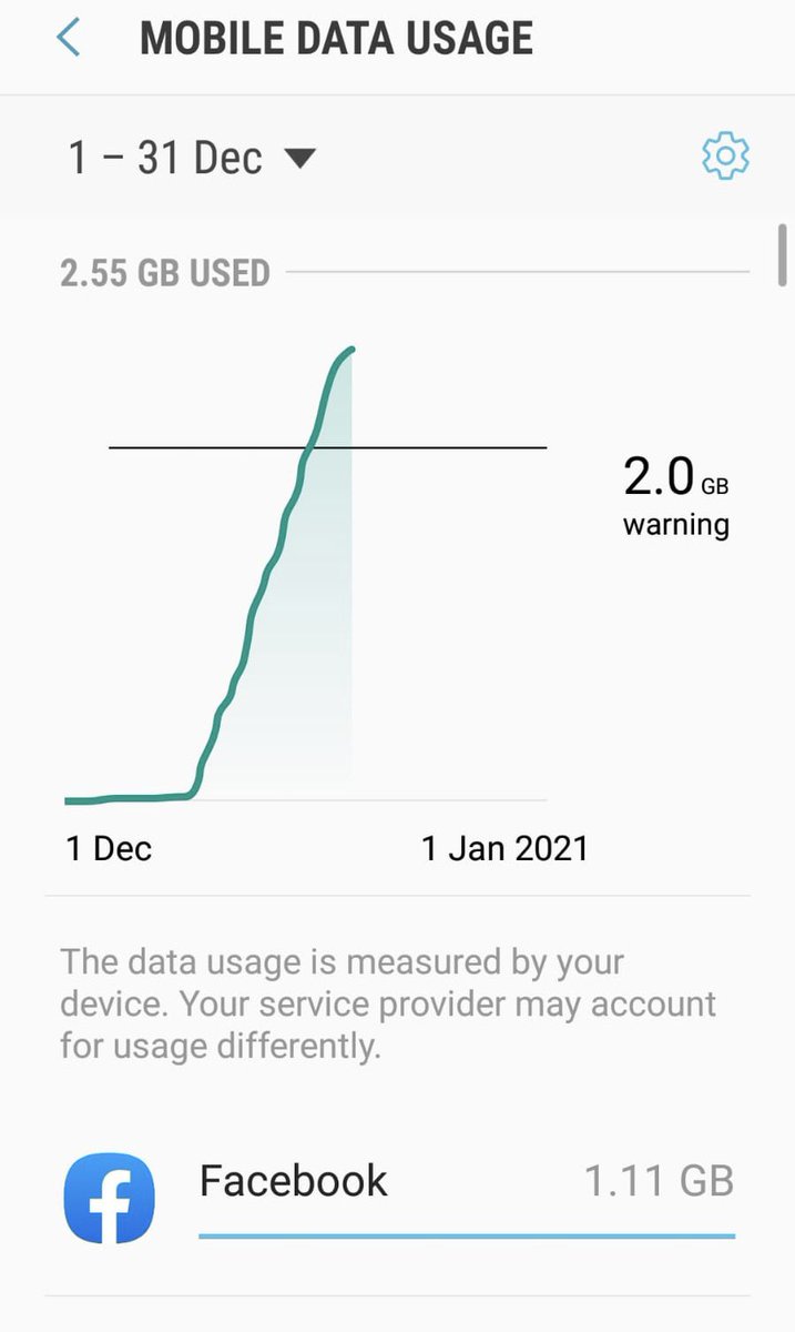 fitzger_laura's tweet photo. @Facebook a coincidence or a pattern? 🤔📈 https://t.co/ARl0G1QuRv