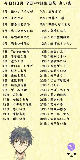 Popular Tweets Of 高村 亮 変女 7 Whotwi Graphical Twitter Analysis Popular Tweets Of 高村 亮 変女 7 Whotwi Graphical Twitter Analysis