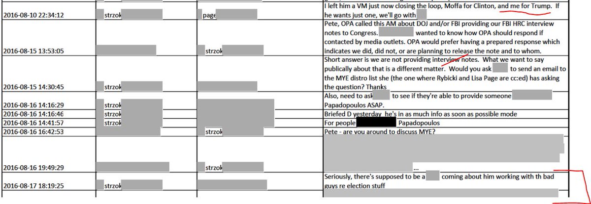 3)So the FBI has doesn't tell the truthHow did Strzok know to expect dirt on  @GeorgePapa19