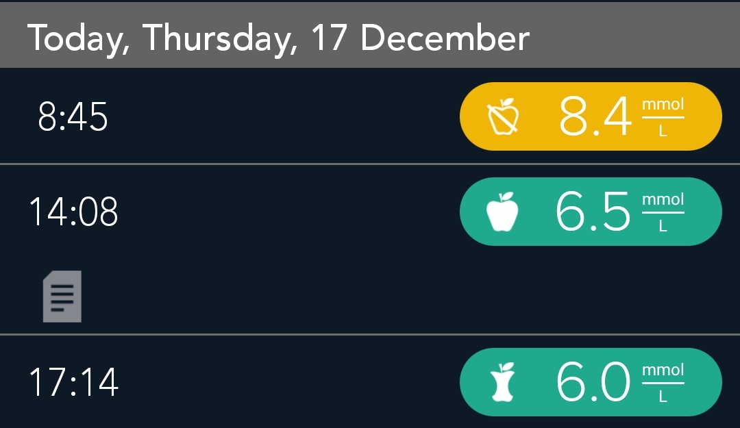 TheChunkyFerret's tweet photo. Waking 8.4
Before lunch 6.5
After lunch 6.0
Before dinner 6.3
After dinner 6.5

I'm definitely getting more stable, seeing less highs and lows. Need to get those numbers down more though! Happy with progress

#bglevels https://t.co/99DnEIKGYB