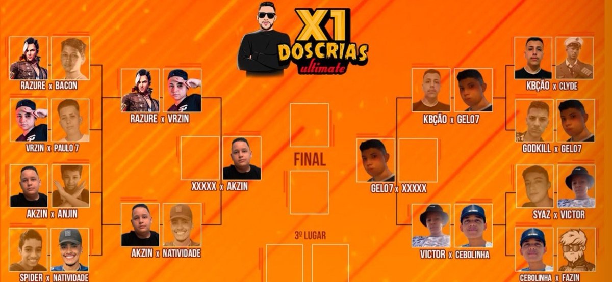 PORTAL 📳 on X: E assim ficou a classificatória do X1 dos crias