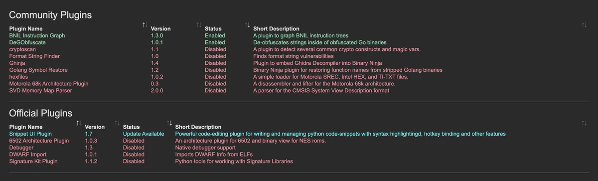 List of plugins in a sortable table color coded by their status.