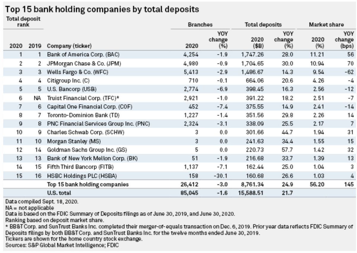 Rex Salisbury tweet media