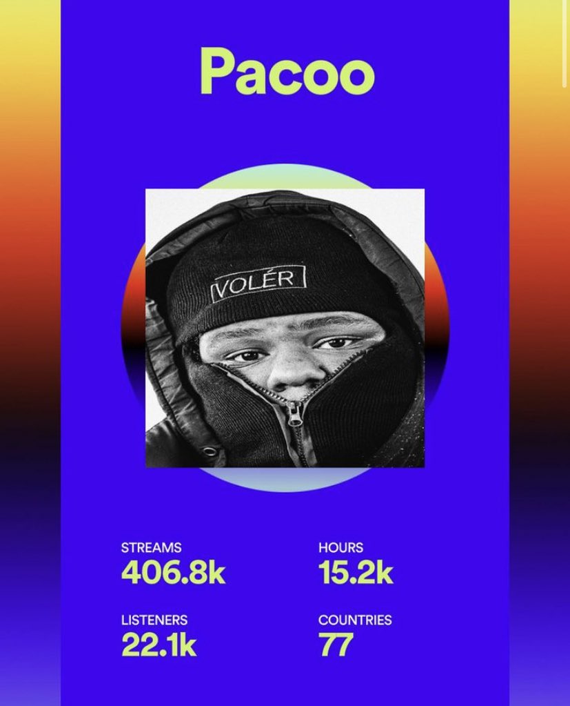 Congratulations RDS Pacoo 🔥