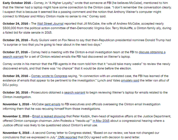 5)Knowing the September 27th date, have a look at what the FBI and CoRney did with this information