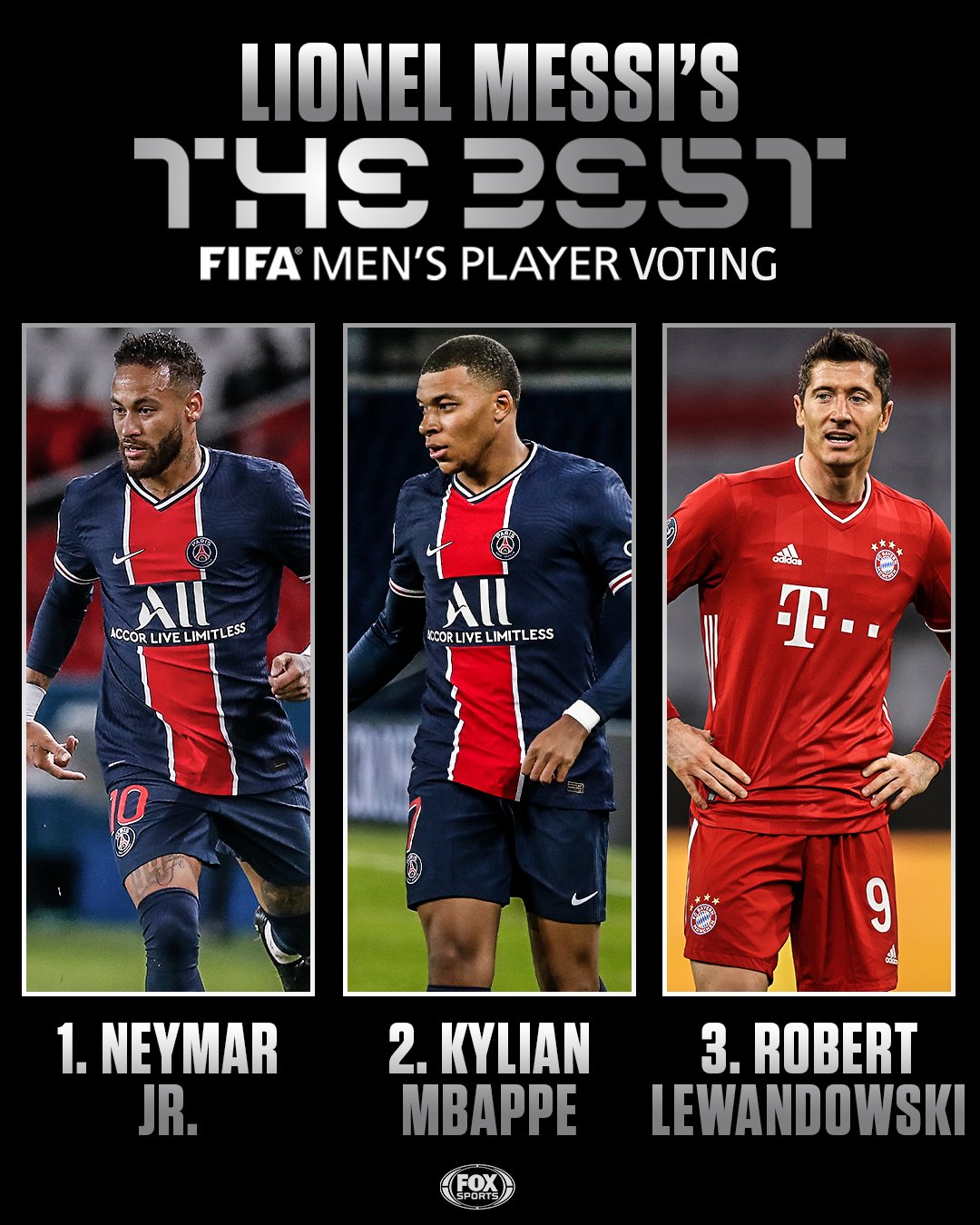 Lewandowski é eleito pela FIFA o melhor jogador do mundo de 2020