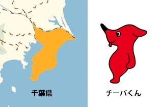 もしかして:  