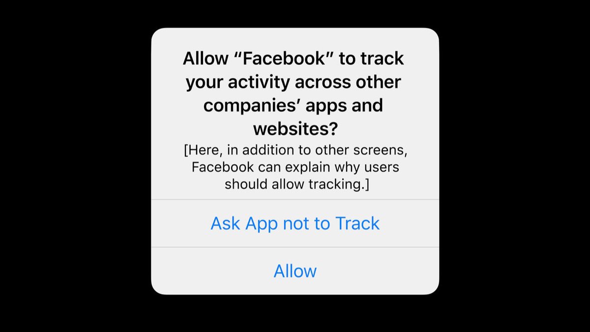 Tim Cook We Believe Users Should Have The Choice Over The Data That Is Being Collected About Them And How It S Used Facebook Can Continue To Track Users Across Apps