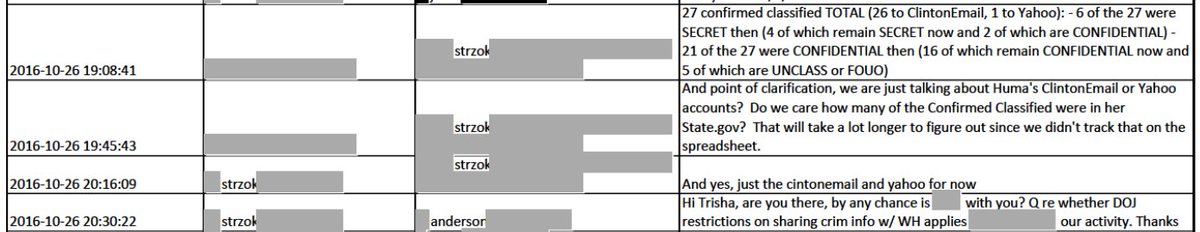 12)FIRE! On October 26th, 2016 the FBI confirmed Huma Abedin sent 27 classified emails (including SAPs)The FBI was going through both HRC and Huma's emailSo the DOJ has a policy of not sharing Criminal Info with the White House, why is Strzok asking if the policy applies