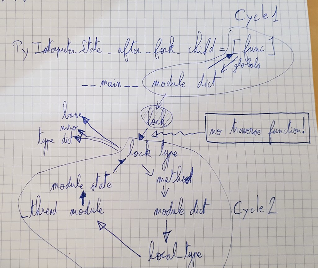 VictorStinner's tweet image. After hours of debugging in gdb in gc_collect_main(), playing with gc.get_referrers() and gc.get_referents(), I identified two reference cycles and why the first GC collection doesn&apos;t break the second cycle: the lock type lacks a traverse function. Thanks @pyblogsal for the help!