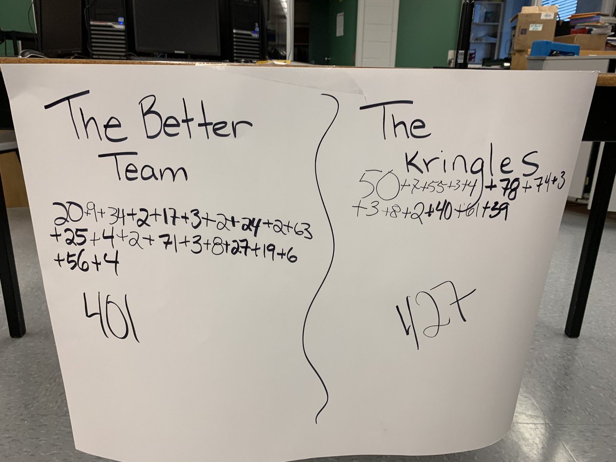 skhmavericks's tweet photo. SKH Student Leadership Christmas Meeting!! 🎄🐴💙🎄💙#groupbuilding #noahforthebigwin #familyfeud #4000points #3points @NLESDCA https://t.co/Z3kPApVVVr