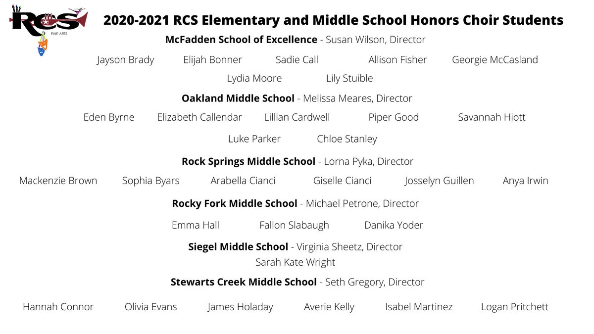 RCSArts's tweet photo. And congrats to elementary and middle school Honors Choir students from @MES_Mustangs @RockyForkMS @OMS_Chargers @RSMSKNIGHTS @SiegelMiddle @SCMFalcons https://t.co/BNExR2Fd5w