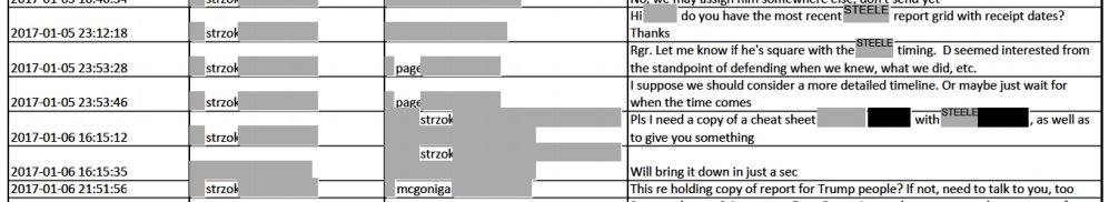 24)HUGE!Subpoena or FOIA the Steele Report Grid and Cheat Sheet mentioned here (was this what Nunes was talking about)?Here Strzok and -redacted- commit crimes by conspiring to lie about Dates and awareness"This re [regarding] holding copy of report for Trump People"