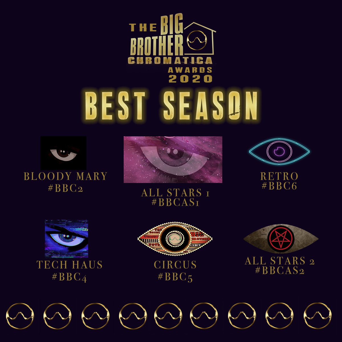 BBChromatica's tweet photo. Over the last 6 months, we have put on 8 versions of #BBChromatica!

Here are the nominees for #BestSeason https://t.co/69cv3UNvt5