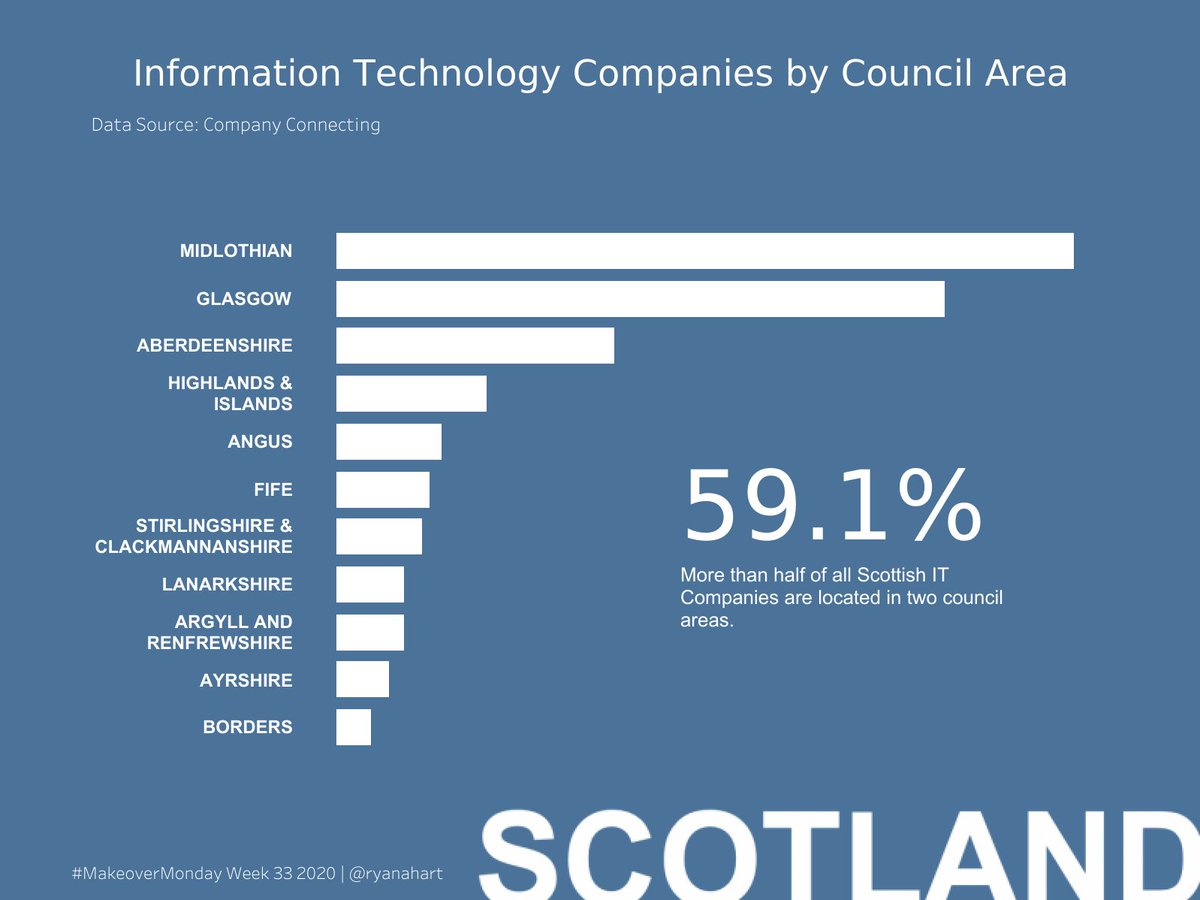 Ryan Hart tweet media