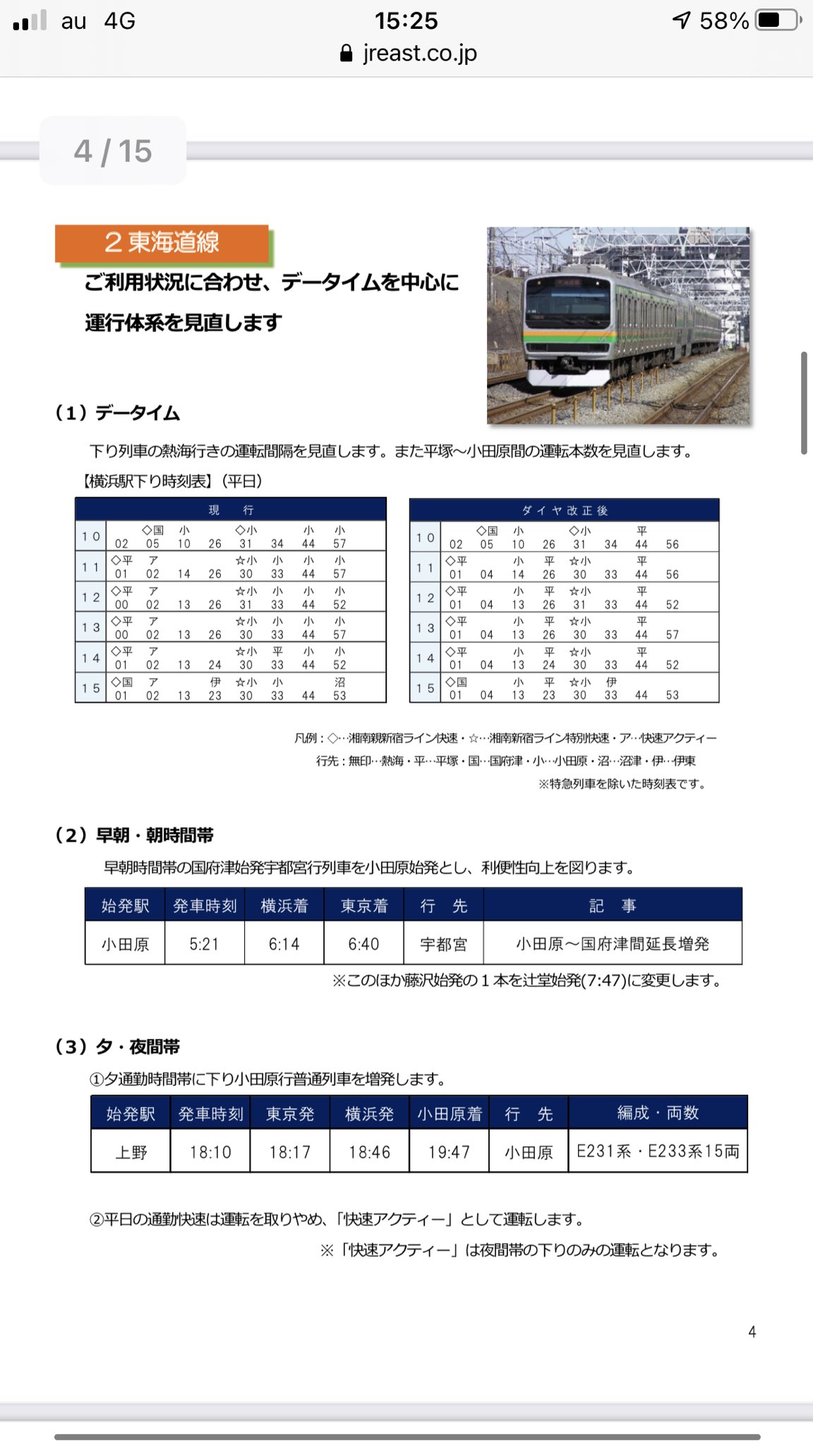列車運転時刻表 東海道本線ほか