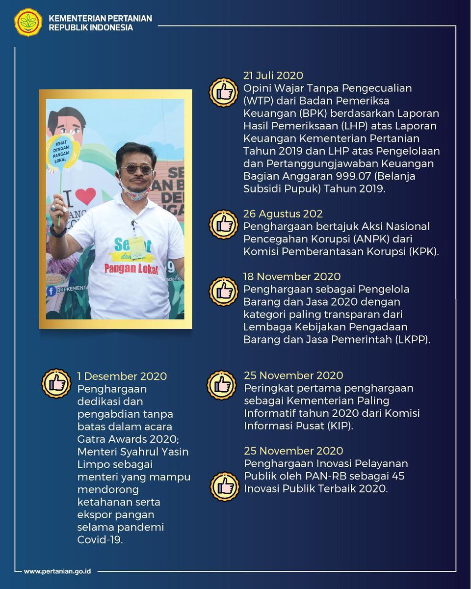 Berbagai upaya pencegahan korupsi yang dilakukan @Kementan telah memberi pengaruh yang sangat besar terhadap kinerja sektor pertanian di tanah air dan @Kementan berhasil meraih berbagai bentuk penghargaan atas kinerja – kinerjanya tersebut #KementanCegahKorupsi