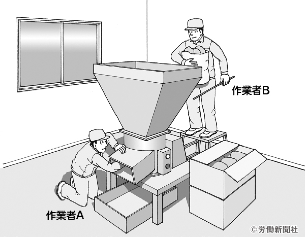 もふもふ動画bot 労働新聞の危険予知訓練のイラストがまじで怖すぎる T Co Abveym01st Twitter