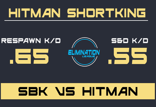 Elimination League tweet media