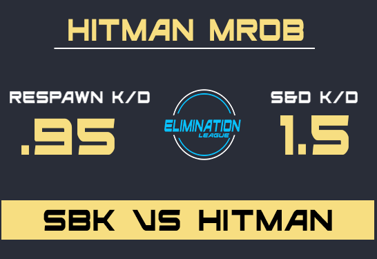 Elimination League tweet media