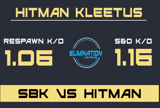 Elimination League tweet media