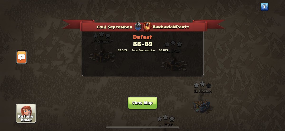 Unfortunately we were not able to close it out in the championship match. Special thank you to everyone in CS who made this happen and pushed hard to the finals of GWL. Well deserved win to BNP.