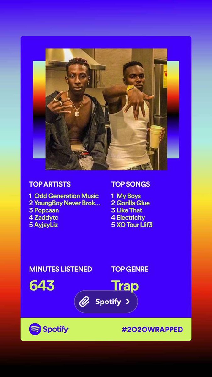 jiggy_bruce's tweet photo. Haven’t dropped in a minute! This how far we came lads🙏🏽💯🔥🇬🇭Thank you and brace yourselves for what’s next💰💰💰💰
#OddGenerationMusic
#OGGang https://t.co/iHEfxVVImj