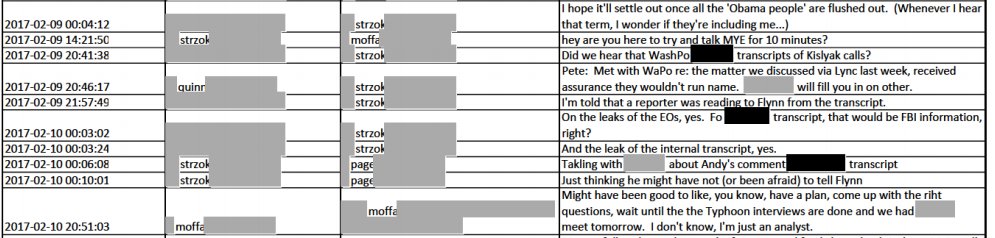 39)HUGE!! Felony"Obama People are flushed out??"I'm told a reporter was reading to Flynn from a transcript"-Redacted- Confirms that the FBI leaked the Kislyak transcript to the Washington PostWe call this a smoking gun.