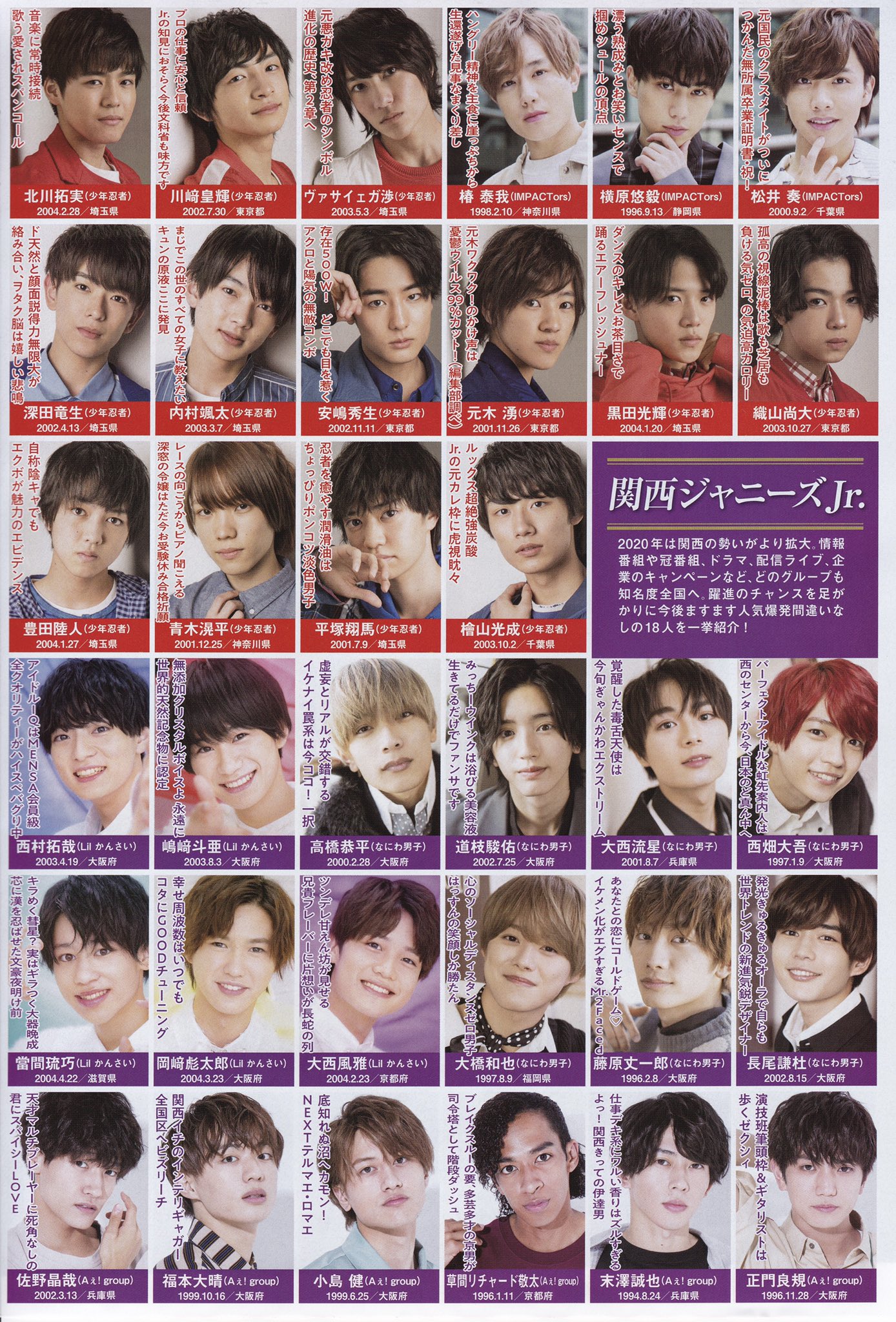 ジャニーズジュニア名鑑　VOL.1〜12　12冊セット ジャニーズジュニア名鑑 VOL.1〜12 12冊セット Johnny's