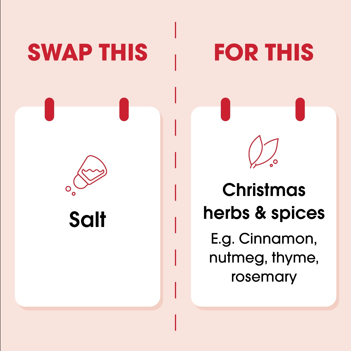 heartfoundation's tweet photo. A few simple swaps can make a big difference this holiday season! 🎅 Challenge yourself to make one swap per meal this Christmas ✅

Download our free holiday recipe booklet: https://t.co/NNXTvUq6Tc #healthyrecipes #christmasrecipes https://t.co/zYGvfxpExz