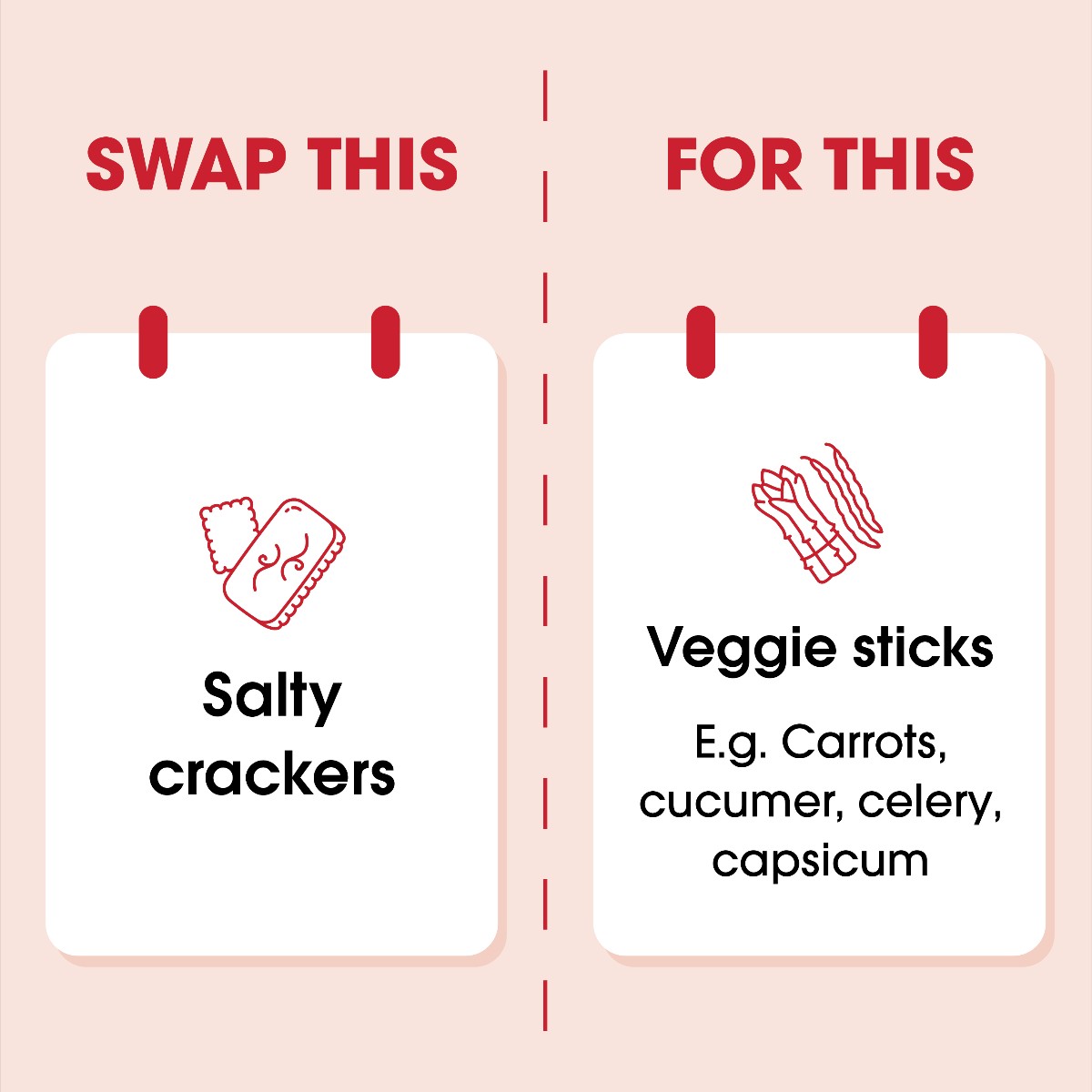 heartfoundation's tweet photo. A few simple swaps can make a big difference this holiday season! 🎅 Challenge yourself to make one swap per meal this Christmas ✅

Download our free holiday recipe booklet: https://t.co/NNXTvUq6Tc #healthyrecipes #christmasrecipes https://t.co/zYGvfxpExz