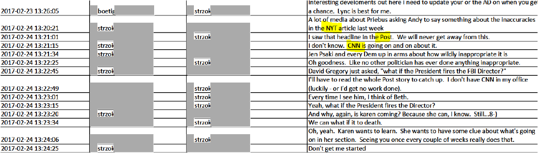 43/ on Feb 24, Strzok and redacted correspondent were abuzz about an important episode in nascent resistance - a little discussed but very important episode culminating in Mueller appointment.