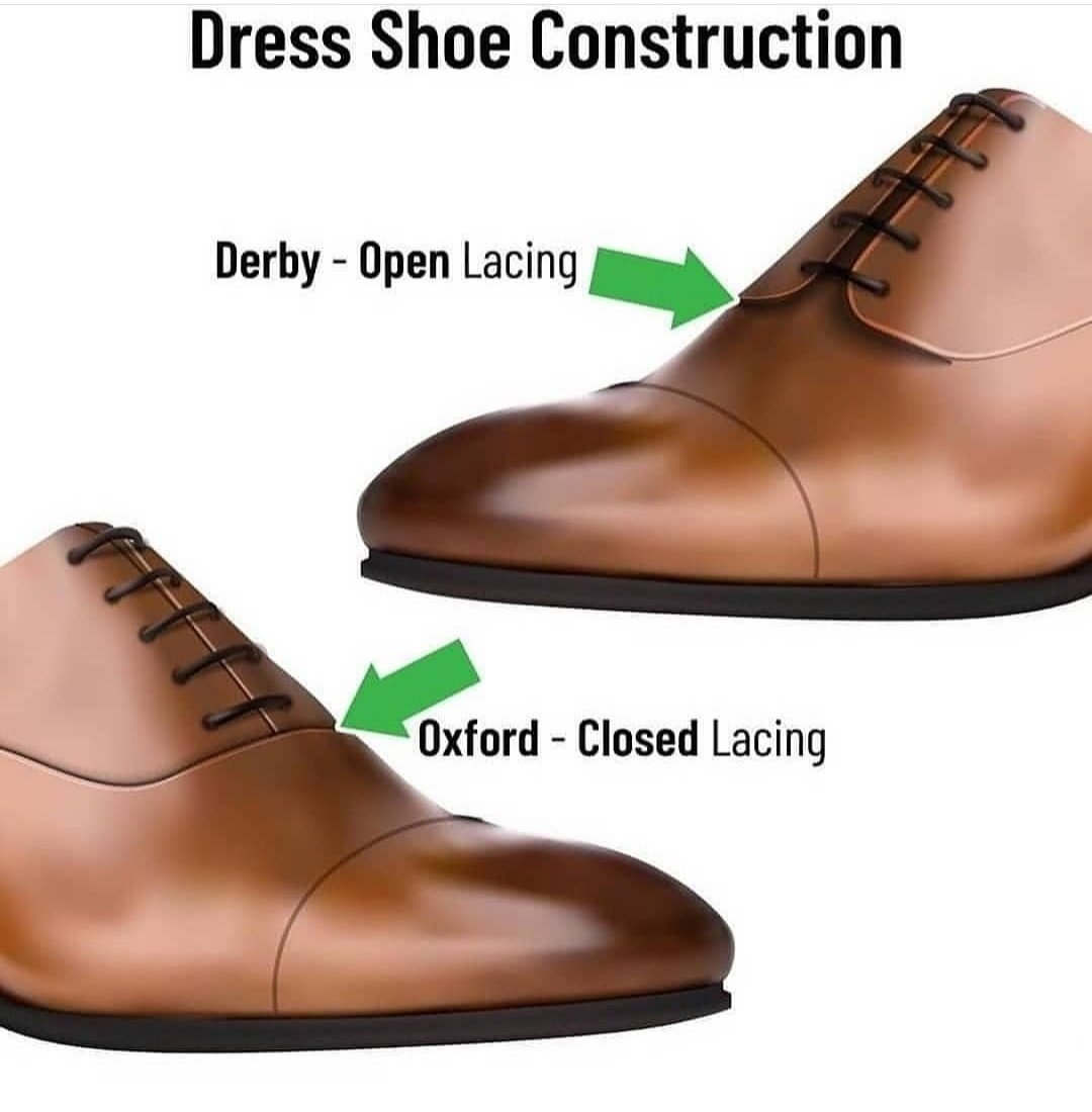 DGStyle7's tweet photo. Dress shoe CONSTRUCTION.
Men's Fashion Guide.
.
.
.
.
.
#fashion #menswardrobe #style #stylish #mensoutfitideas #styletips #menswardrobee #menssneakers #mensstyletips #mensbootsstyle #fashionguidesk #bootsstyle #man #bestshoesformens #bestshoesintheworld #shoes #sneakers #styles https://t.co/KjR9EWImCW