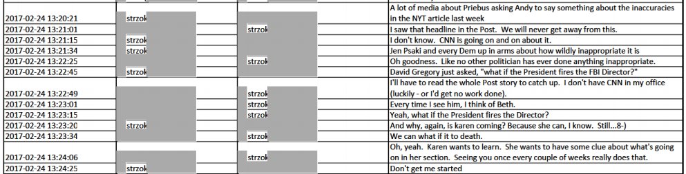 44)Wow!"We will never get away with this""what if the President fires the Director" lol