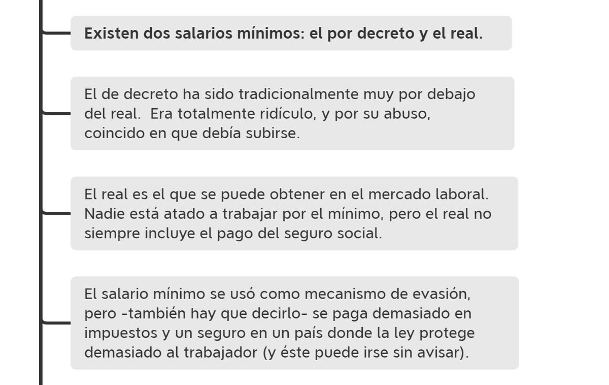 jugglerowsky's tweet photo. Gran duda.
No es fácil colocarla en grafo, pero va un primer ejercicio.
Va un #JugglingMindMap con un par de ideas desde la trinchera empresarial: Salario Mínimo. ¿Qué más incluimos en el análisis?
La pregunta de siempre: ¿DE DÓNDE SALDRÁ ESE AUMENTO? No existe lo gratis. https://t.co/Cb0u8e4tqq