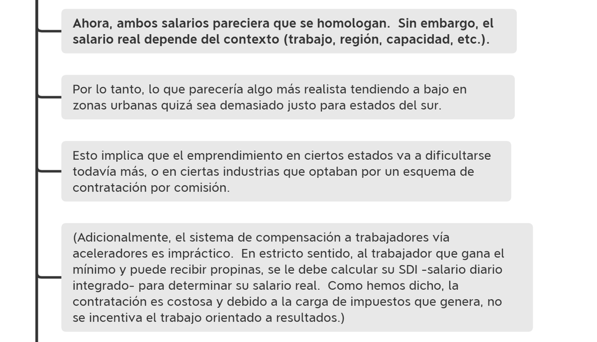 jugglerowsky's tweet photo. Gran duda.
No es fácil colocarla en grafo, pero va un primer ejercicio.
Va un #JugglingMindMap con un par de ideas desde la trinchera empresarial: Salario Mínimo. ¿Qué más incluimos en el análisis?
La pregunta de siempre: ¿DE DÓNDE SALDRÁ ESE AUMENTO? No existe lo gratis. https://t.co/Cb0u8e4tqq